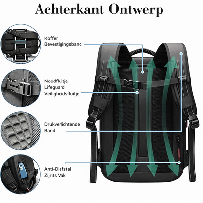 VacPack - ProjectorNL