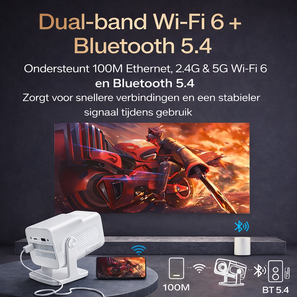 PlayRetroNL - ProjectorNL