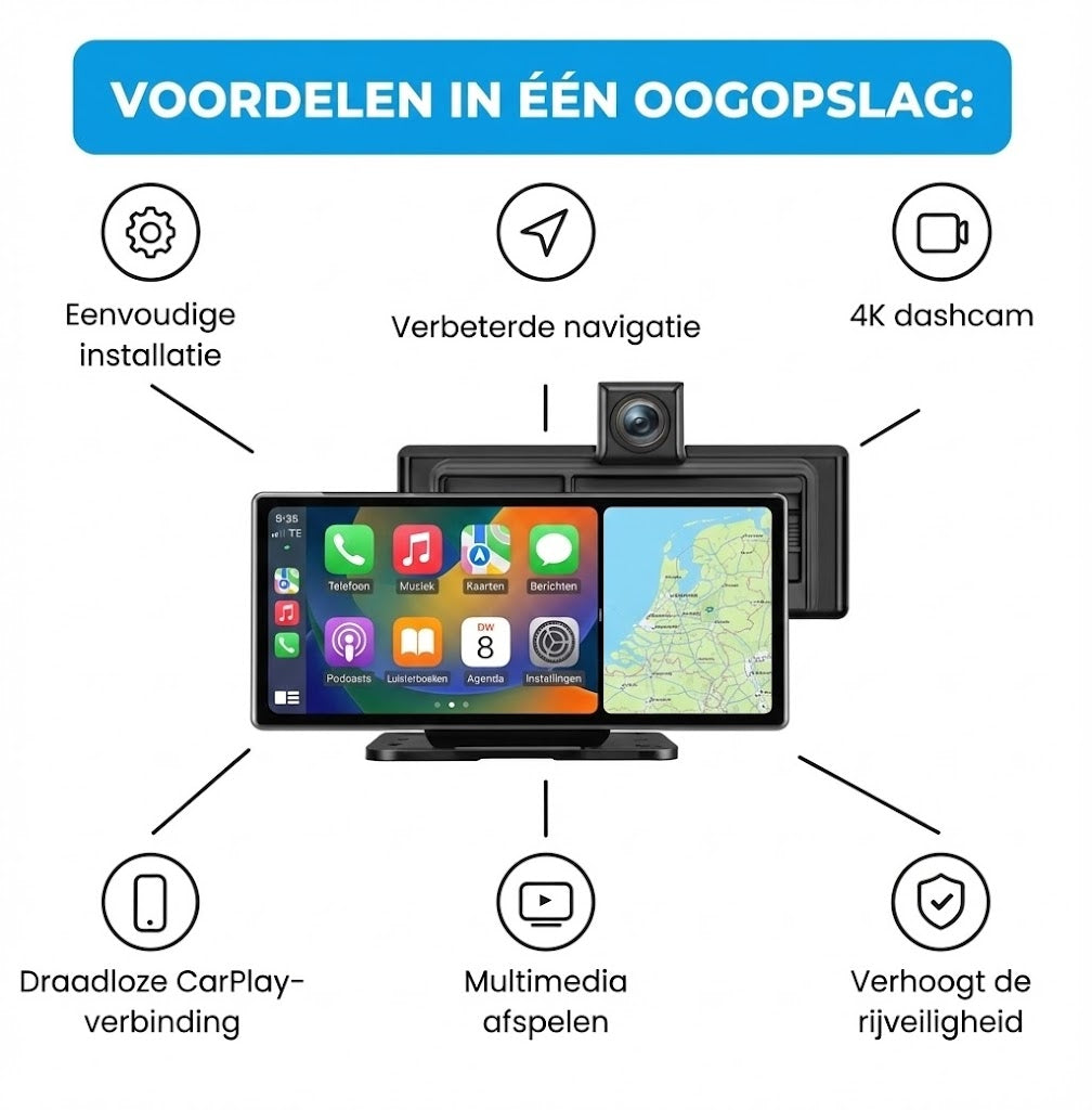 DriveDisplay PRO – CarPlay systeem - ProjectorNL