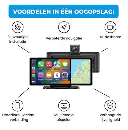 DriveDisplay PRO – CarPlay systeem - ProjectorNL