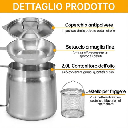 Cestello per frittura croccante e pulita (acciaio inox) - ProjectorNL