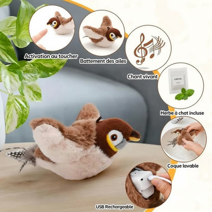 Flappy Oiseau - ProjectorNL