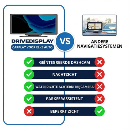 DriveDisplay PRO – CarPlay systeem - ProjectorNL