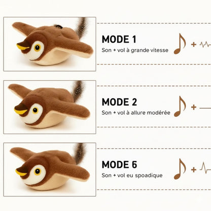 Flappy Oiseau - ProjectorNL