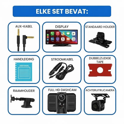 DriveDisplay PRO – CarPlay systeem - ProjectorNL