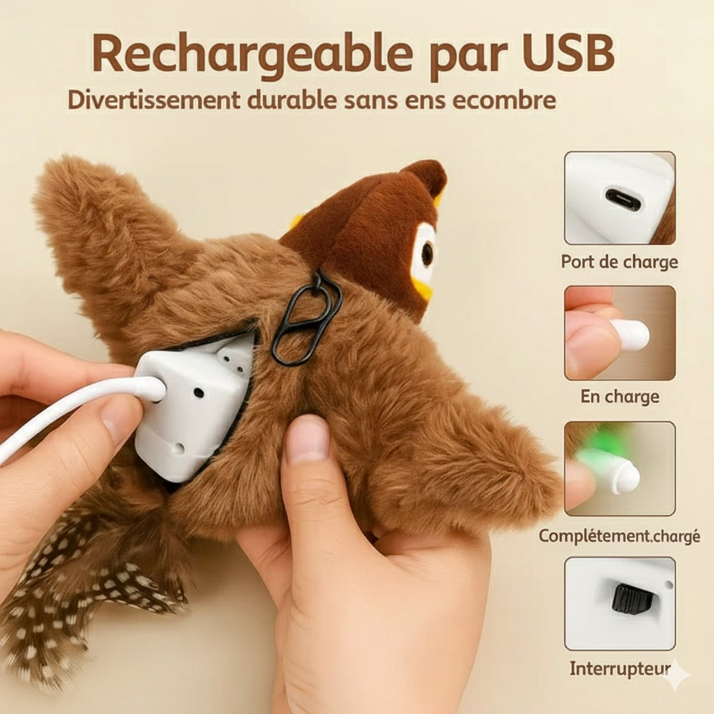 Flappy Oiseau - ProjectorNL