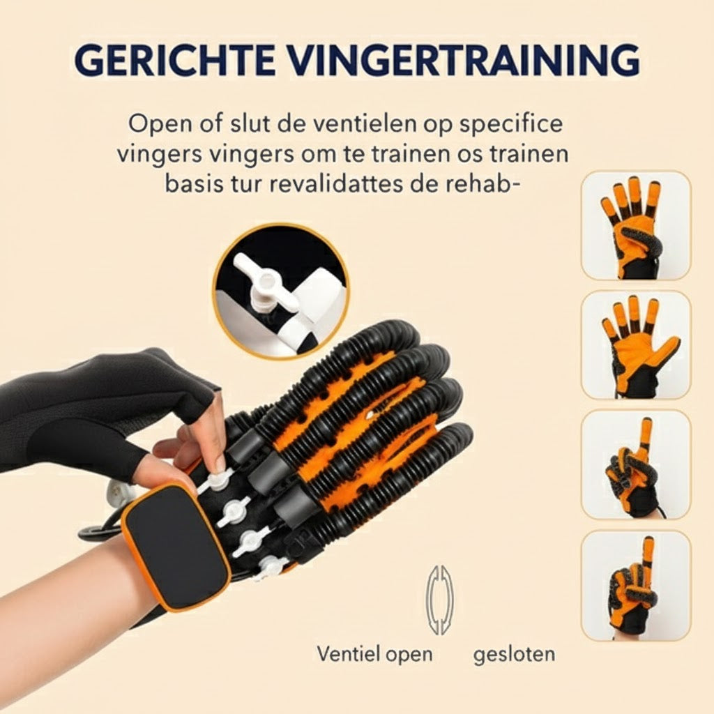 Lumen™ Revalidatiehandschoen - ProjectorNL